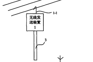 电网谐波无线检测仪的电路装置