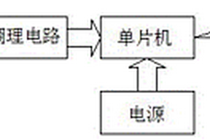 玉米播种机排种监测器