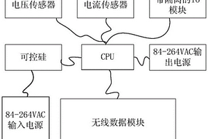 一种用于电缆负载的供电及测量系统