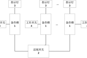 一种备件存放试验柜