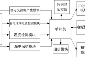 一种蓄电池在线检测系统
