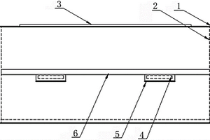 一种箱体反射式全光谱太阳模拟器
