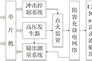 冲击电压试验仪