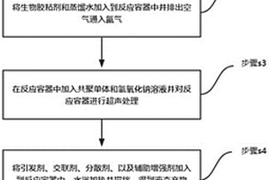 一种清洁暂堵转向剂及其制备方法