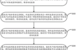 一种自动生成制式检测报告的方法、系统