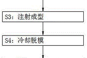 高氮硅钒铁合金及其生产方法