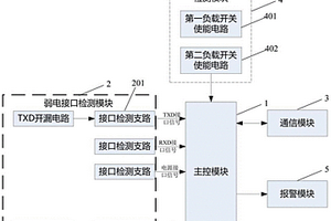 一种电能表弱电接口故障诊断装置