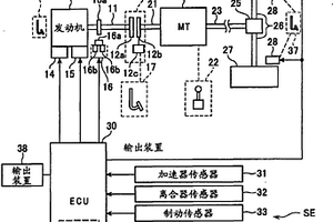 用于在满足发动机重起条件时重起内燃机的系统