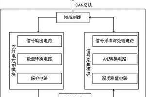 一种锂离子电池性能检测系统