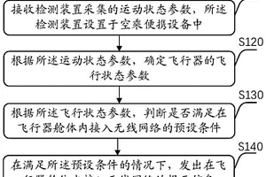 飞行器的无线网络接入方法及装置