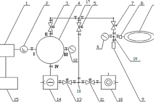 一种用于低温绝热压力容器真空性能检测的装置