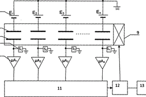 空气离子迁移率谱分析方法及仪器