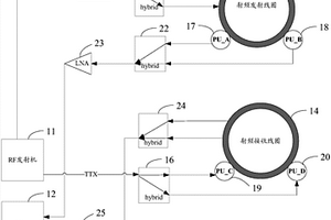 磁共振谱仪和磁共振成像系统