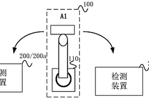 一种显示面板的检测系统