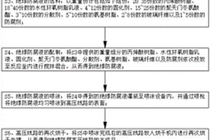 一种高压线路绝缘防腐工艺