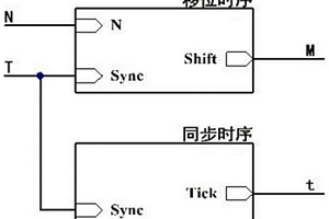一种超声电机高精度作动传感器的实现方法