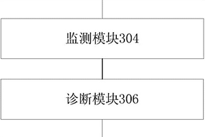 一种电池包维护系统和电池包维护方法