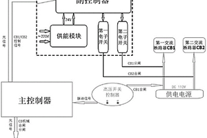 一种用于机械式直流断路器开断性能的检测装置