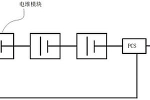 一种高电压大功率全钒液流电池储能模块及制造控制方法