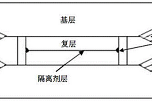 一种TMCP型船用奥氏体不锈钢复合板及制备方法