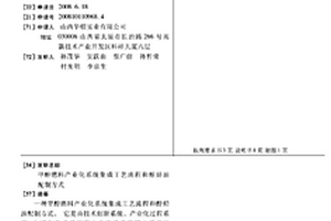 甲醇燃料产业化系统集成工艺流程和醇烃油配制方式