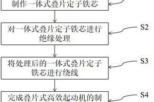 一种一体式叠片结构的高效起动机制作方法