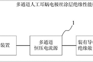 一种多通道人工耳蜗电极丝涂层绝缘性能检测系统