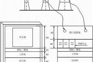 一种全弹线缆导通测试系统