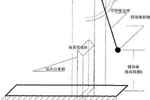 一种低压计量箱IK等级及机械手检测平台