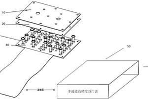 针对PCR仪的温度检测仪
