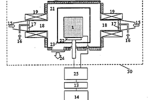 用计算机控制的等离子体源离子渗氮工艺及设备