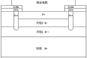 一种稳压二极管及其制造方法