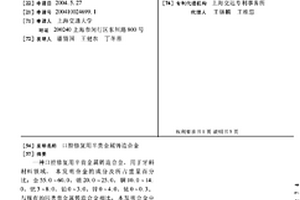 口腔修复用半贵金属铸造合金