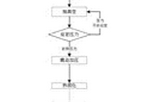 一种铝灰系人造石英石及其制作方法