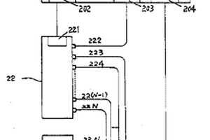 有多个输出入接口的网路通讯产品的检测装置及检测方法