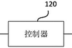 船舶建造场景中的生产资料存储柜