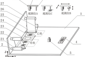 一种面向片式元件多节点检测的卷到卷转移系统