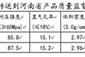 一种水泥窑烧成带用镁铝锰尖晶石砖及其制备方法