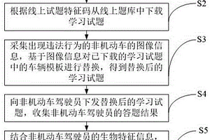 适用于非机动车驾驶员的线上学习方法及系统