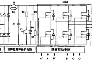 大口径天文望远镜方位轴的弧线运动控制系统