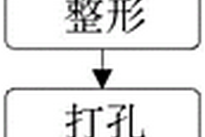 发动机曲轴用粉末冶金平衡块及其生产工艺