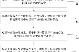 一种数据集快速缓存的方法、系统、设备及介质