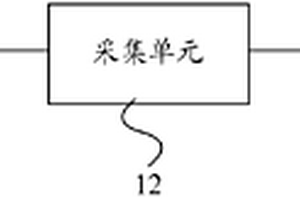 通信设备及其性能监测方法