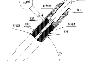 一种带线缆细长高频接触件组装灌封方法