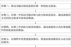 一种延长机车寿命的方法