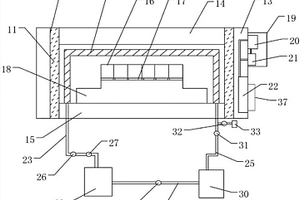 适用于材料基因组计划的新型热等静压装置及使用方法