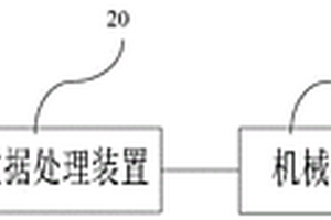 光学检测设备及检测方法