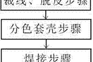 一种USB数据线及其制作工艺