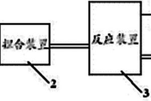用于光纤二次套塑的PBT料及其制备工艺以及生产系统
