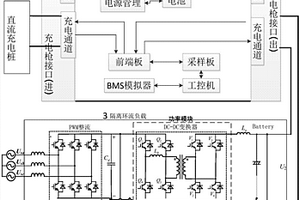 一种电动汽车非车载充电机环流检测装置及其校验方法